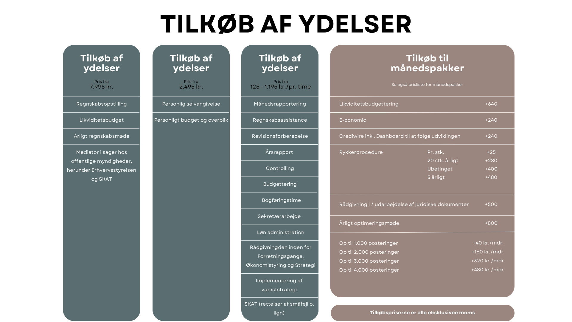 tilkøb af ma°nedspakker